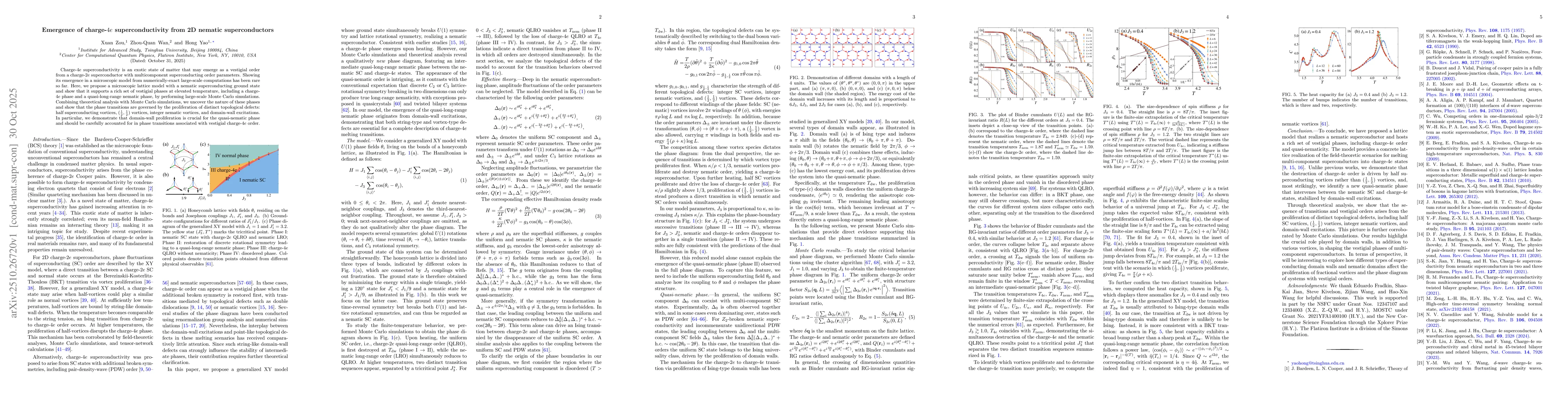 Thumbnail for Emergence of charge-$4e$ superconductivity from 2D nematic
  superconductors