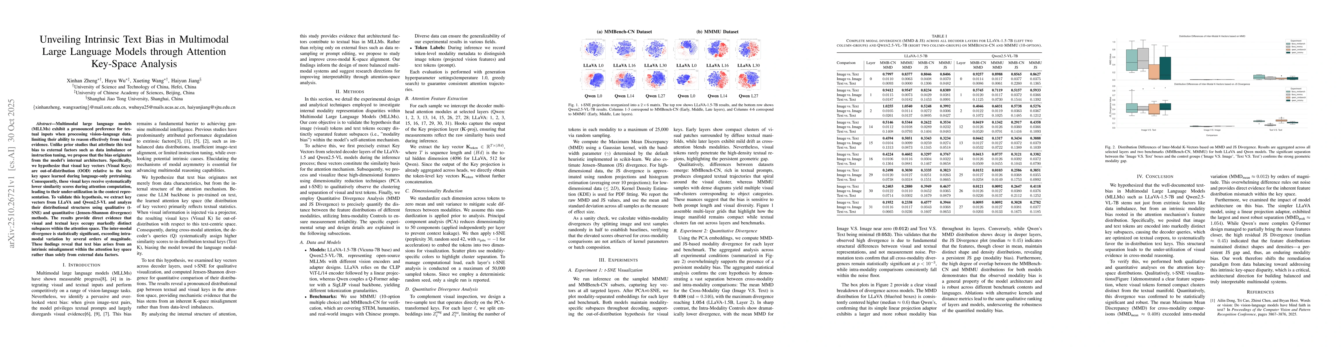 Thumbnail for Unveiling Intrinsic Text Bias in Multimodal Large Language Models
  through Attention Key-Space Analysis
