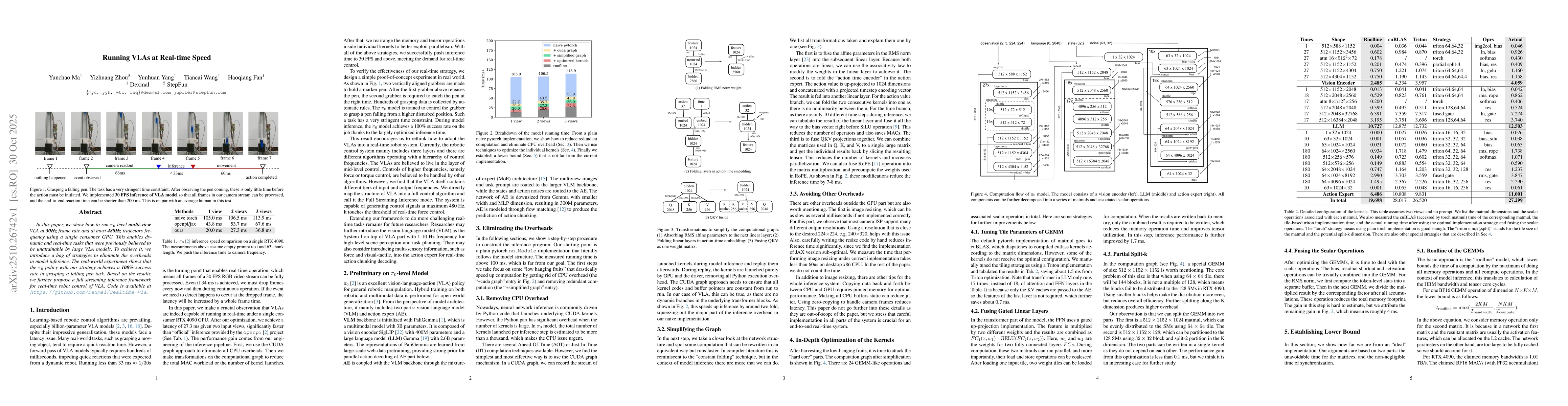 Thumbnail for Running VLAs at Real-time Speed