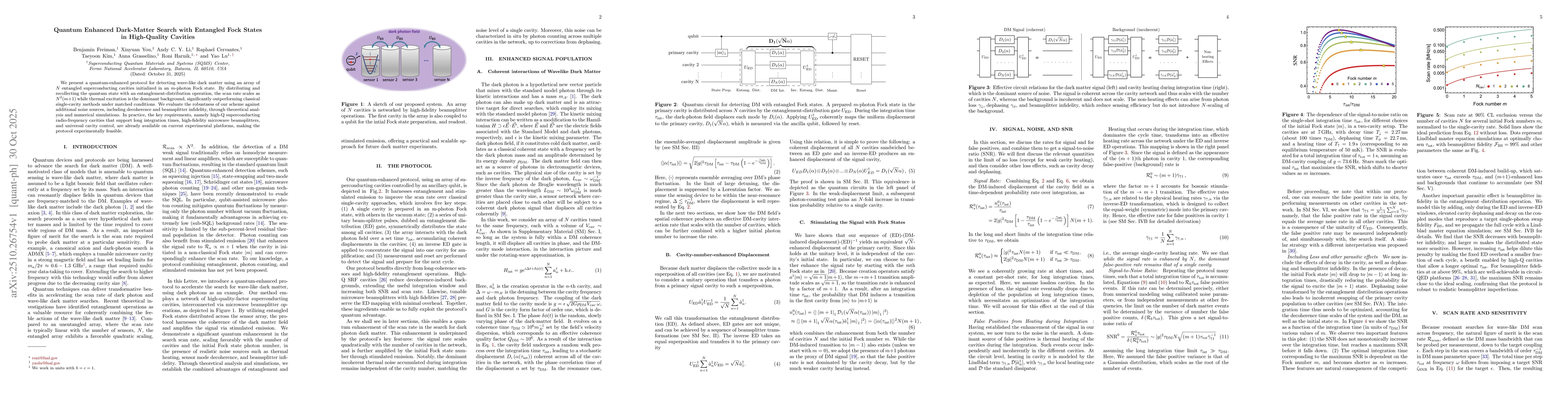 Thumbnail for Quantum Enhanced Dark-Matter Search with Entangled Fock States in
  High-Quality Cavities