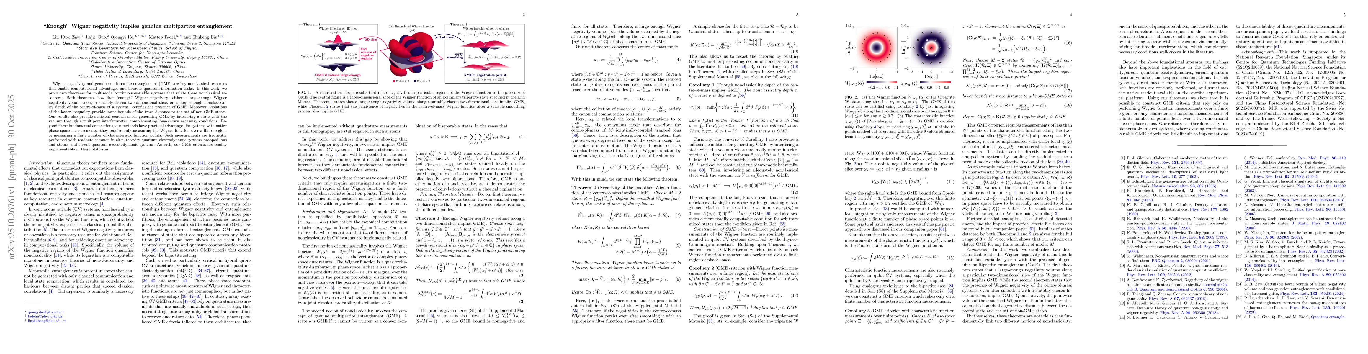 Thumbnail for "Enough" Wigner negativity implies genuine multipartite entanglement