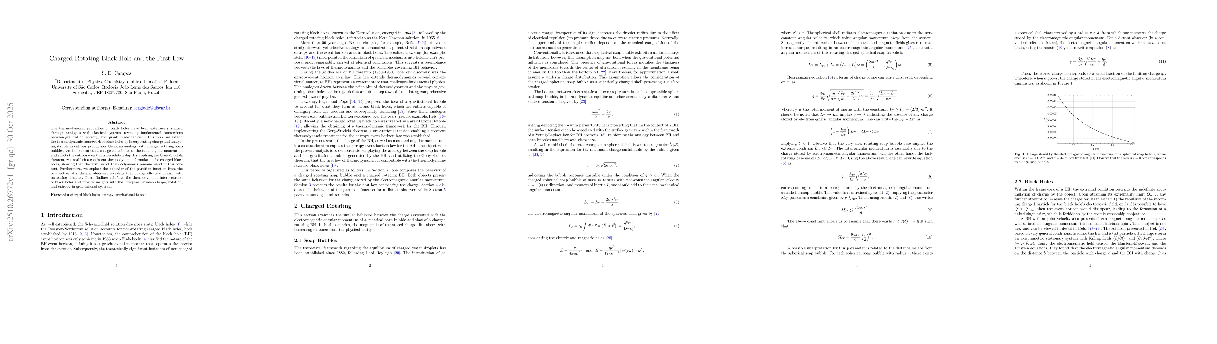 Thumbnail for Charged Rotating Black Hole and the First Law
