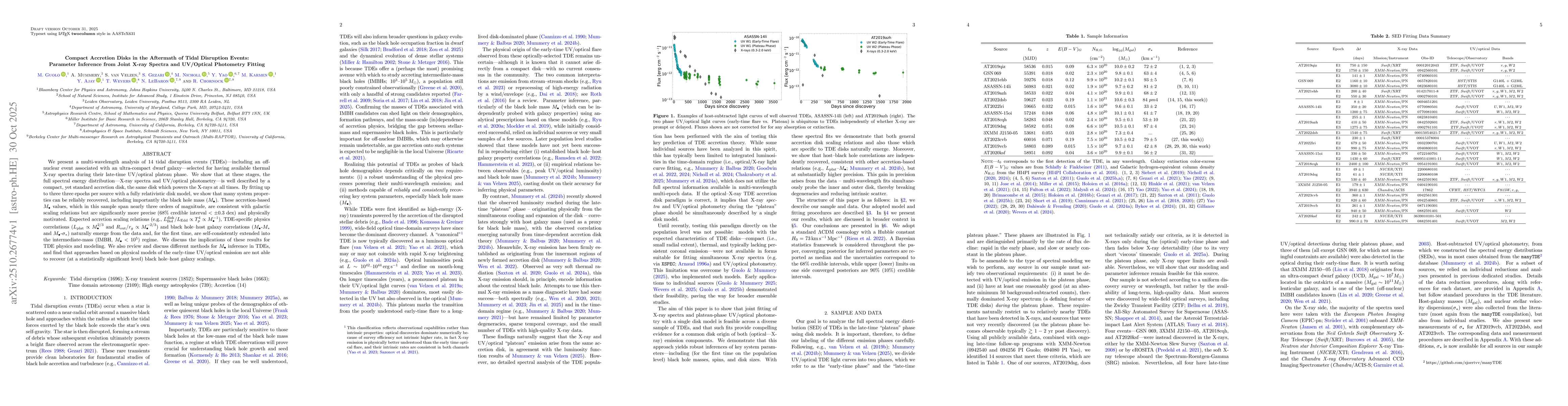 Thumbnail for Compact Accretion Disks in the Aftermath of Tidal Disruption Events:
  Parameter Inference from Joint X-ray Spectra and UV/Optical Photometry
  Fitting