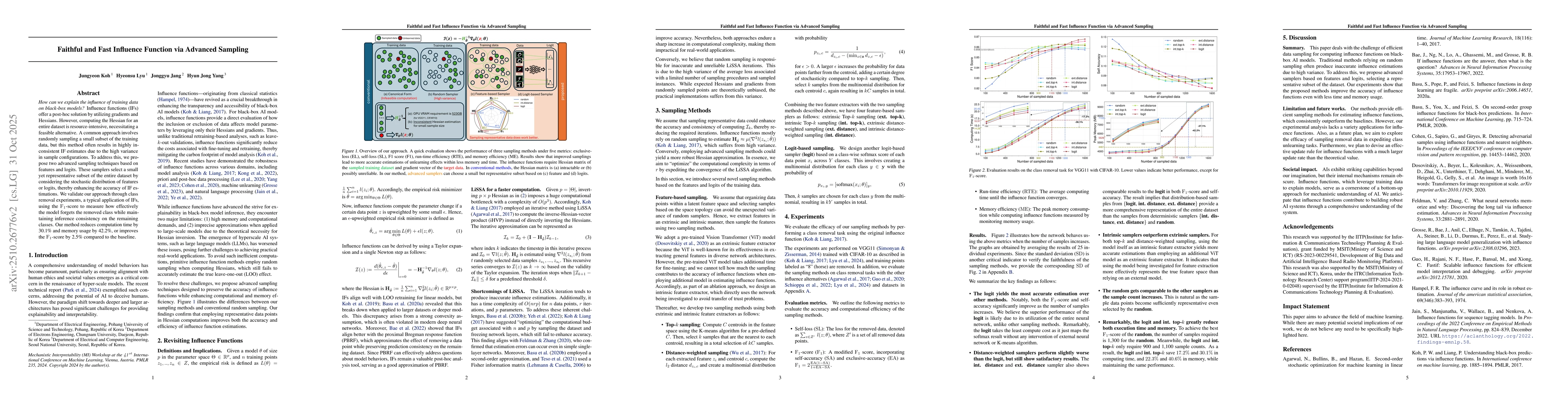 Thumbnail for Faithful and Fast Influence Function via Advanced Sampling