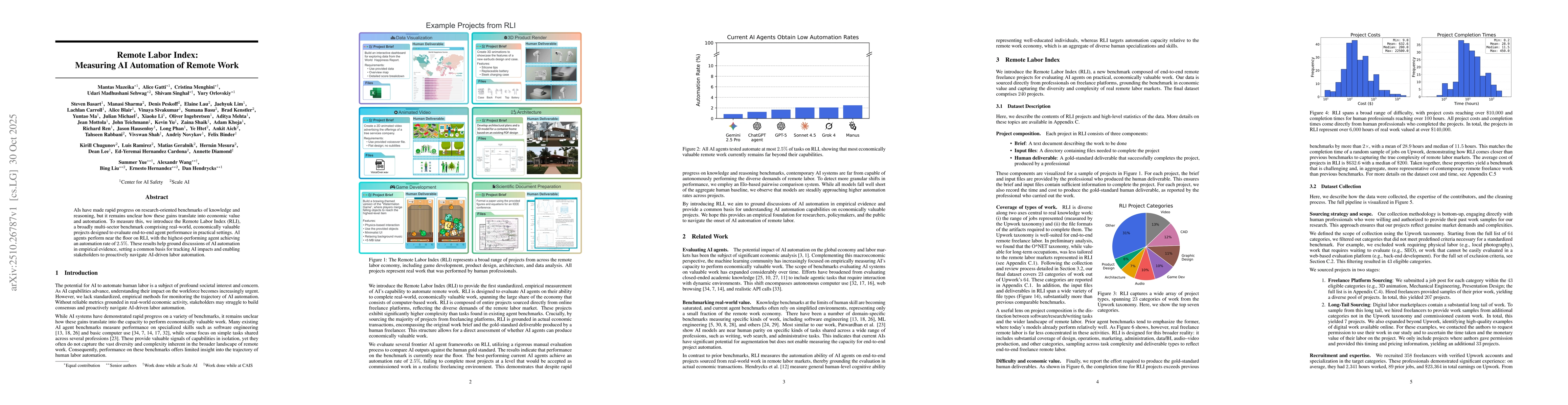 Thumbnail for Remote Labor Index: Measuring AI Automation of Remote Work