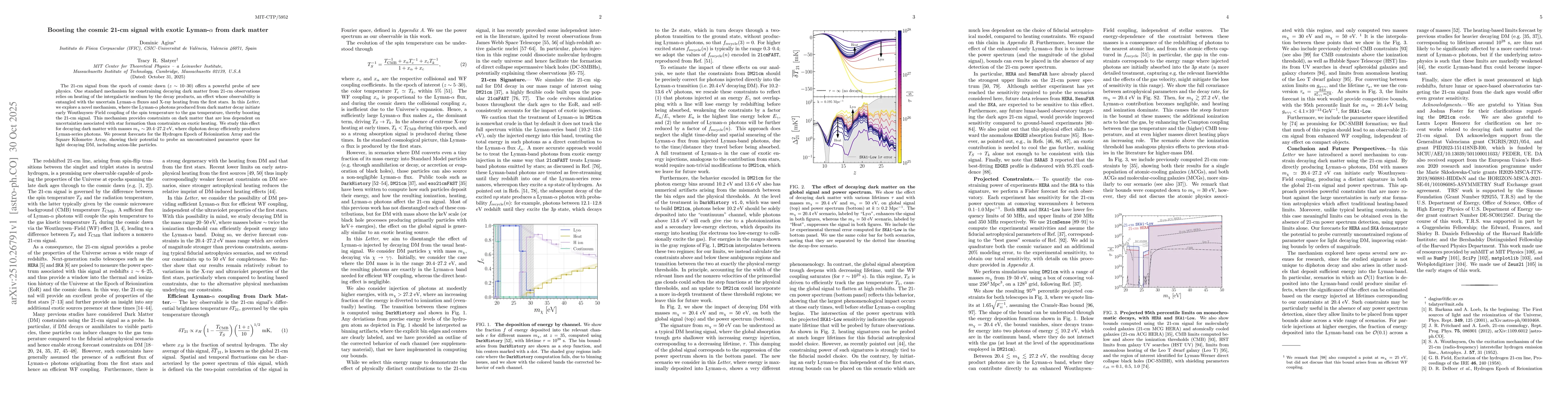 Thumbnail for Boosting the cosmic 21-cm signal with exotic Lyman-$α$ from dark
  matter