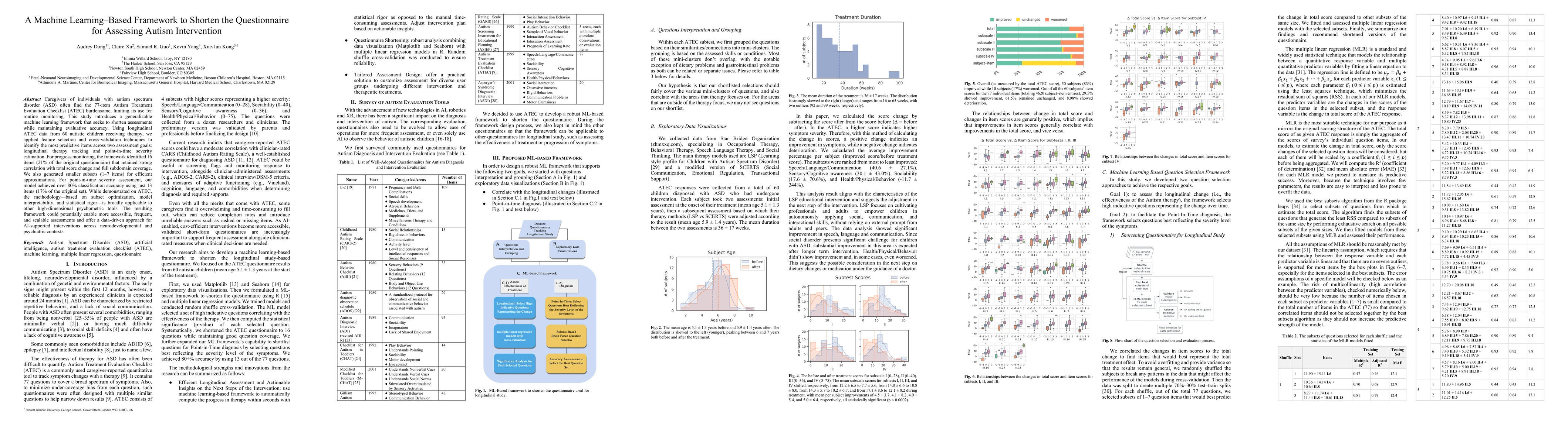Thumbnail for A Machine Learning-Based Framework to Shorten the Questionnaire for
  Assessing Autism Intervention