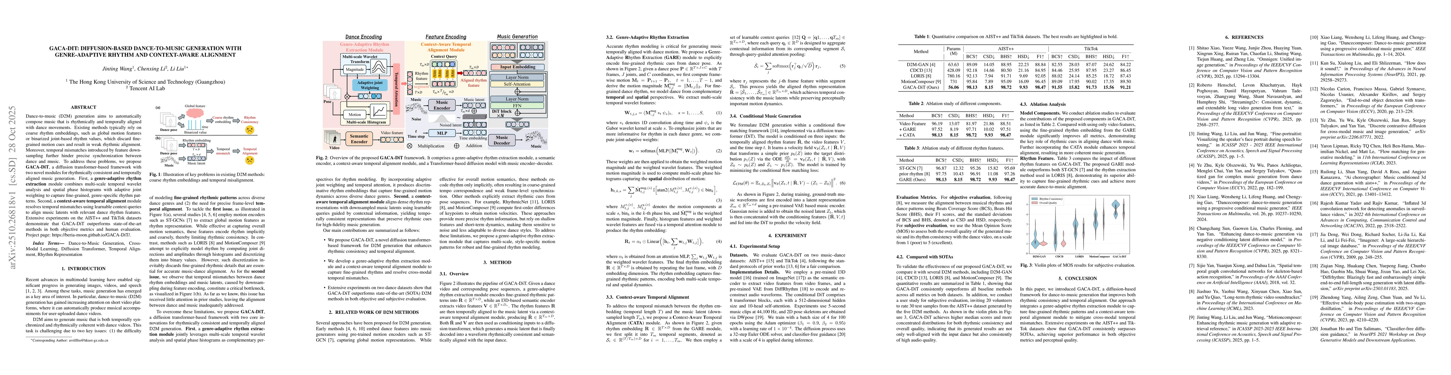 Thumbnail for GACA-DiT: Diffusion-based Dance-to-Music Generation with Genre-Adaptive
  Rhythm and Context-Aware Alignment