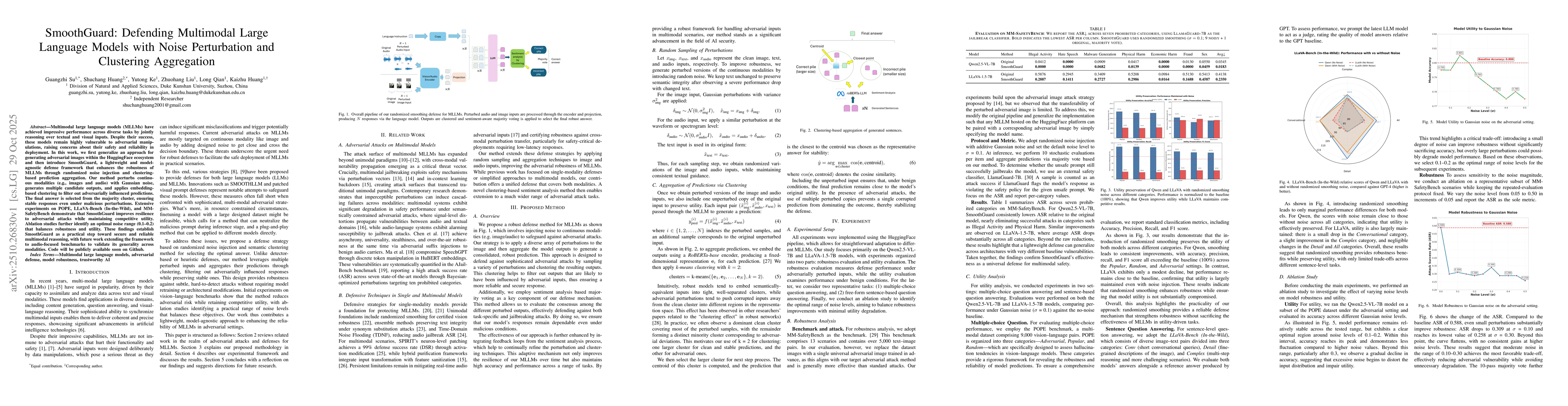 Thumbnail for SmoothGuard: Defending Multimodal Large Language Models with Noise
  Perturbation and Clustering Aggregation