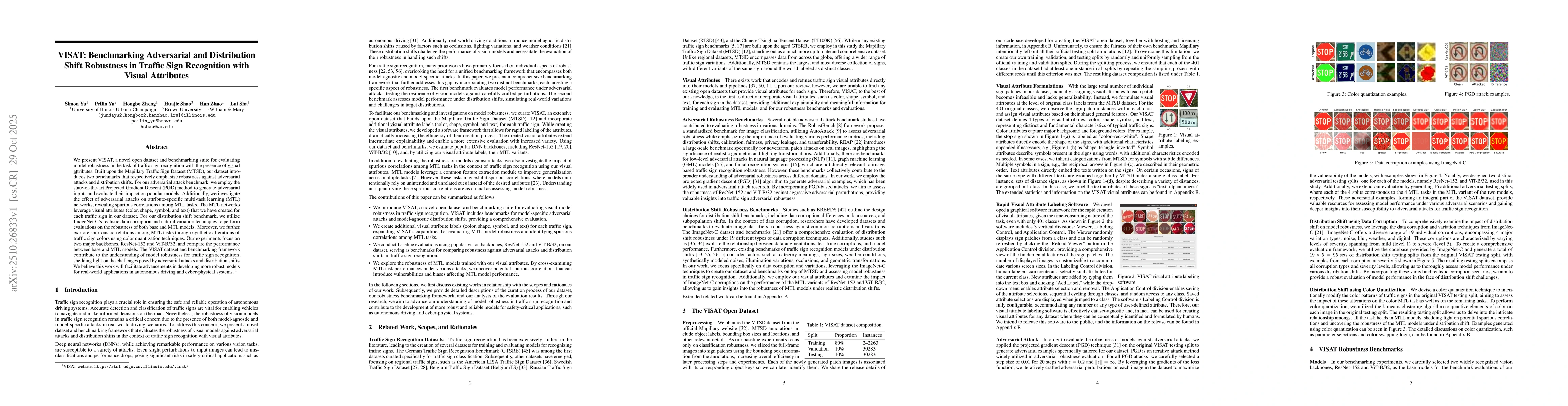 Thumbnail for VISAT: Benchmarking Adversarial and Distribution Shift Robustness in
  Traffic Sign Recognition with Visual Attributes