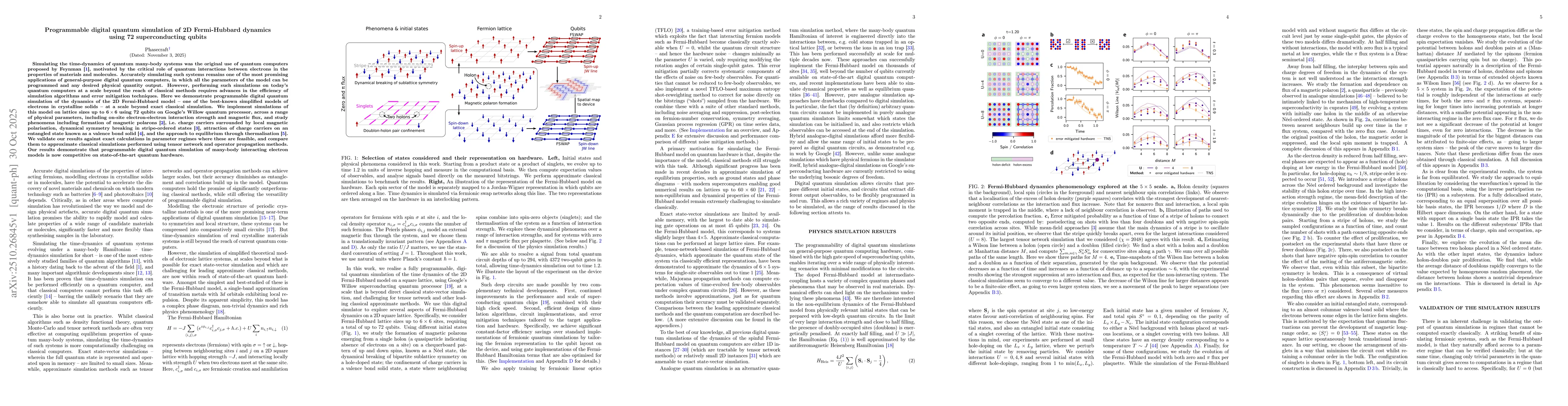 Thumbnail for Programmable digital quantum simulation of 2D Fermi-Hubbard dynamics
  using 72 superconducting qubits