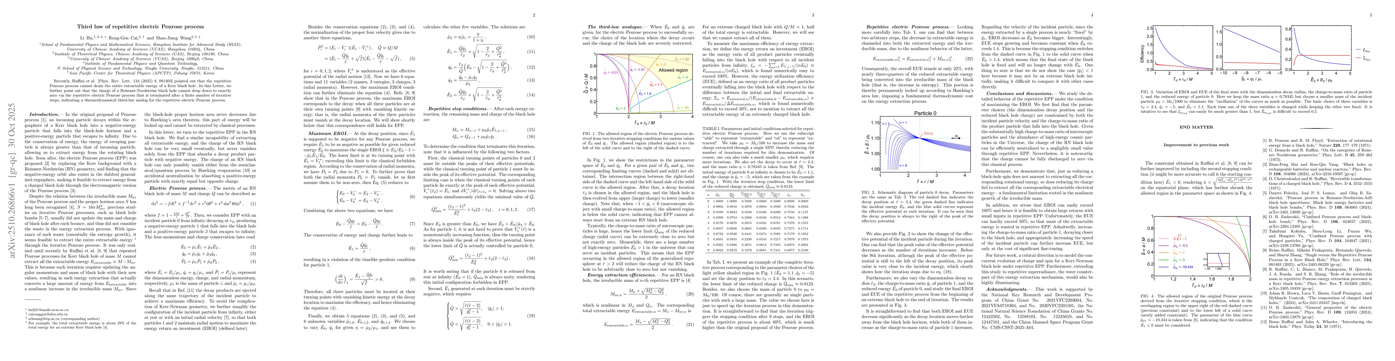 Thumbnail for Third law of repetitive electric Penrose process