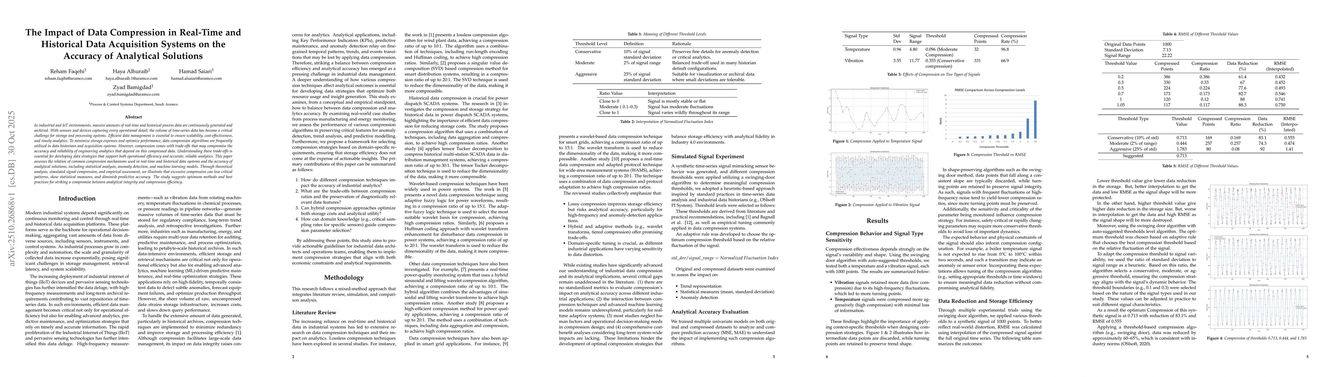 Thumbnail for The Impact of Data Compression in Real-Time and Historical Data
  Acquisition Systems on the Accuracy of Analytical Solutions