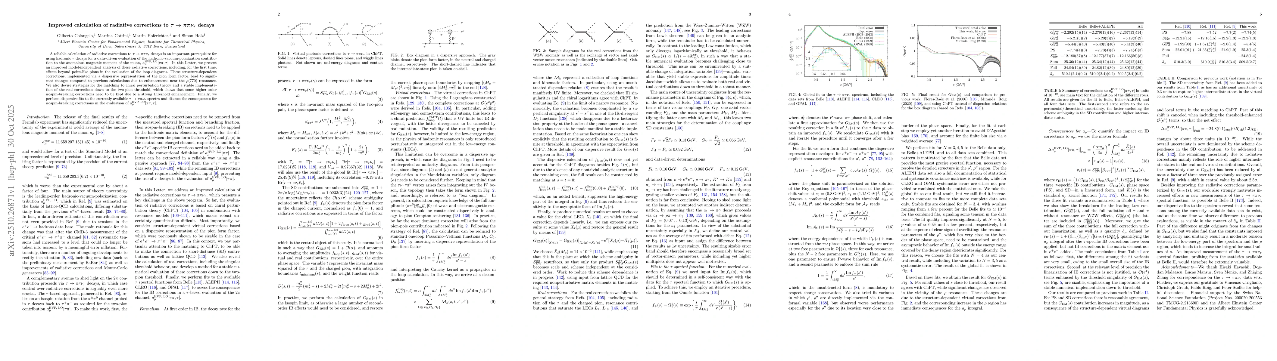 Thumbnail for Improved calculation of radiative corrections to
  $\boldsymbol{τ\toππν_τ}$ decays