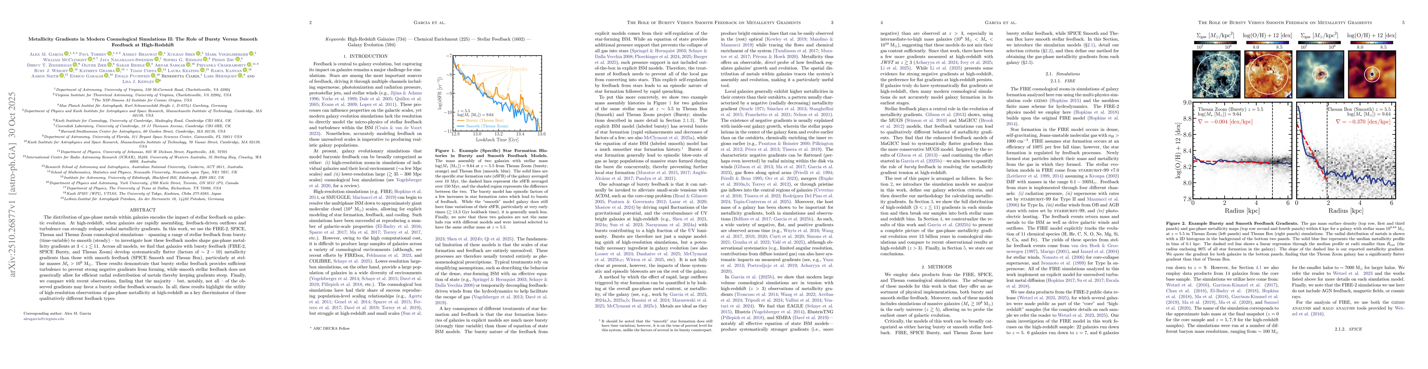 Thumbnail for Metallicity Gradients in Modern Cosmological Simulations II: The Role of
  Bursty Versus Smooth Feedback at High-Redshift