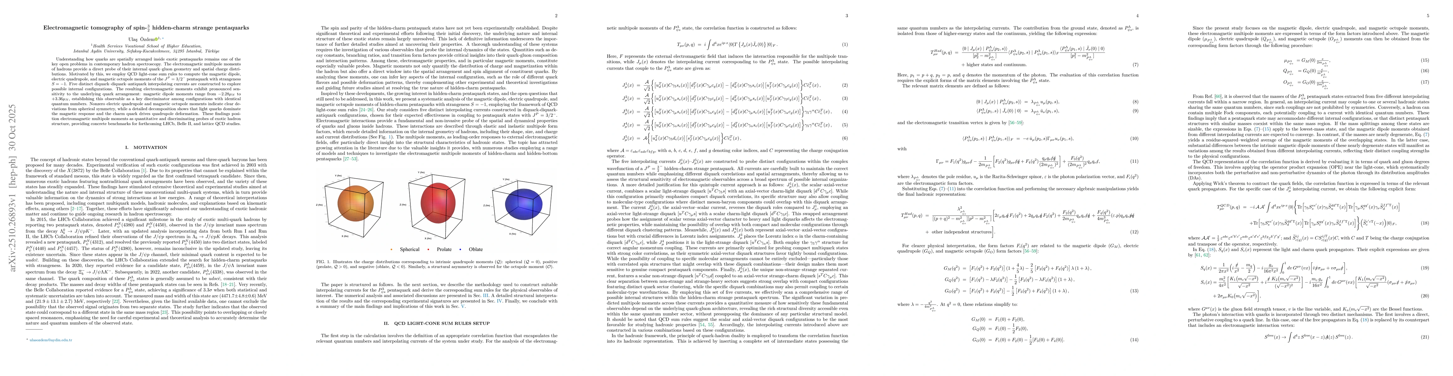 Thumbnail for Electromagnetic tomography of spin-$\frac{3}{2}$ hidden-charm strange
  pentaquarks