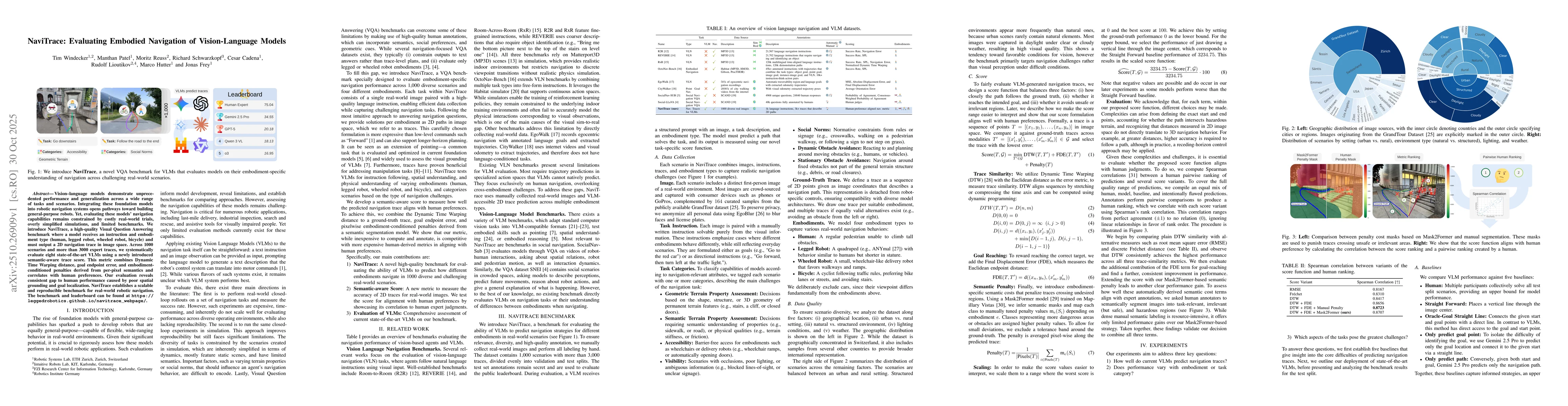 Thumbnail for NaviTrace: Evaluating Embodied Navigation of Vision-Language Models