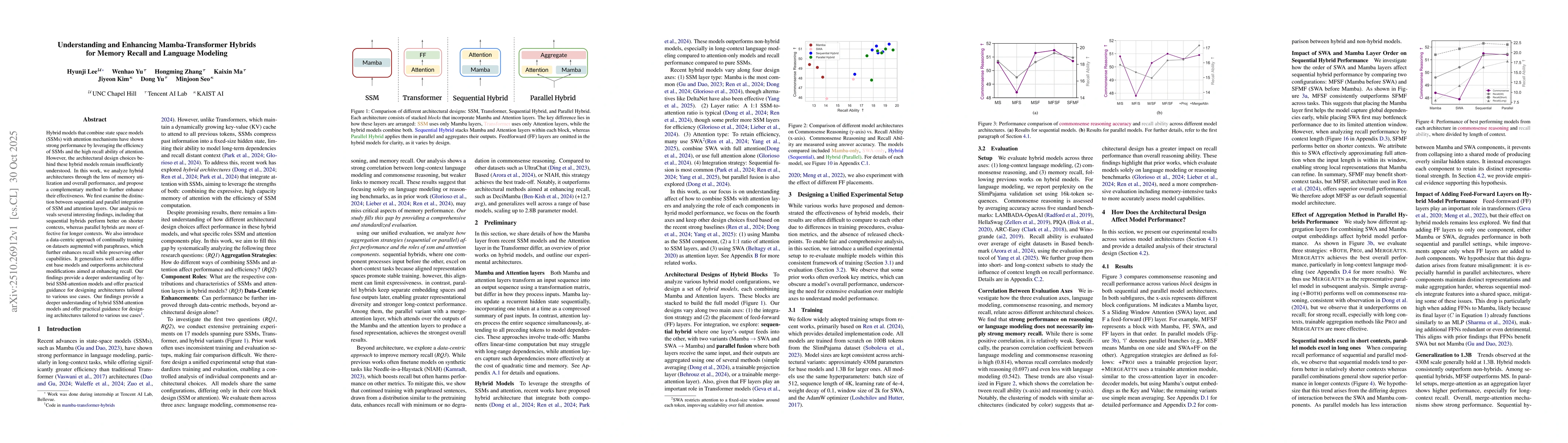 Thumbnail for Understanding and Enhancing Mamba-Transformer Hybrids for Memory Recall
  and Language Modeling