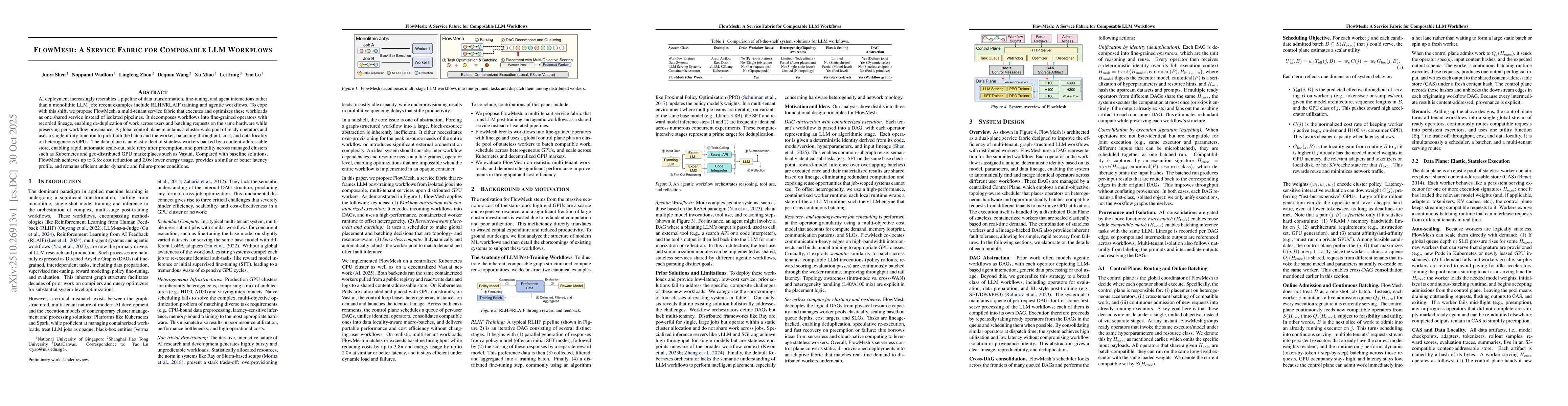 Thumbnail for FlowMesh: A Service Fabric for Composable LLM Workflows