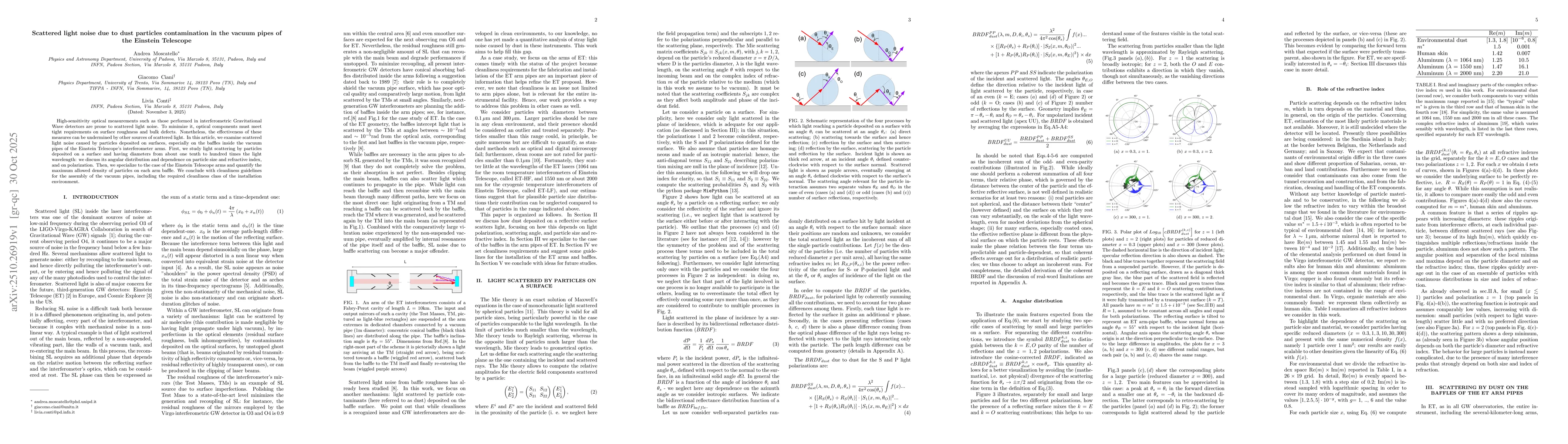 Thumbnail for Scattered light noise due to dust particles contamination in the vacuum
  pipes of the Einstein Telescope