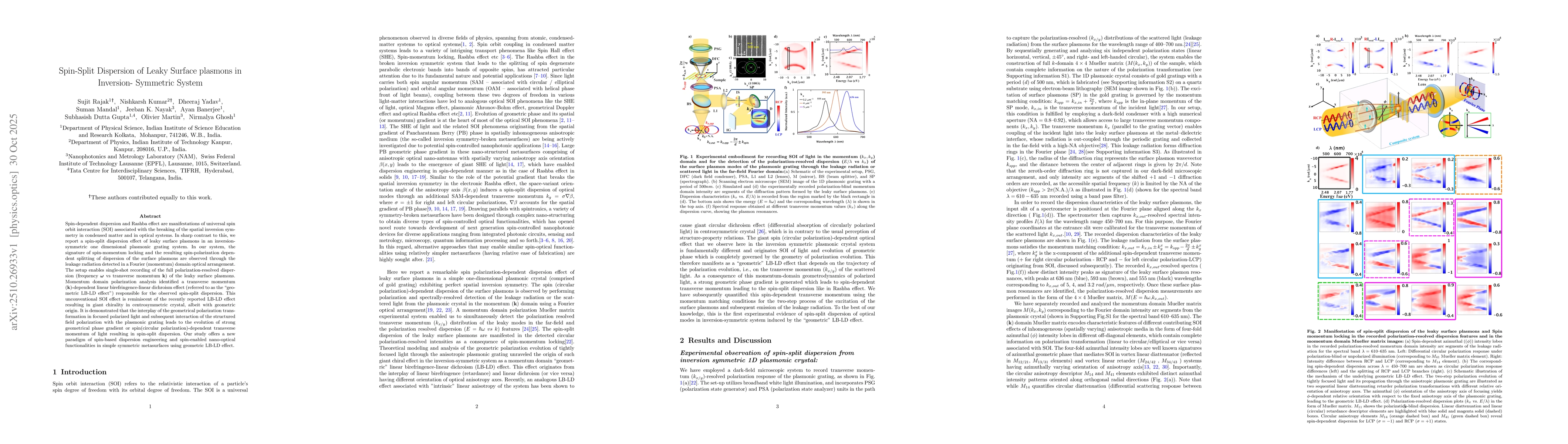 Thumbnail for Spin-Split Dispersion of Leaky Surface plasmons in Inversion- Symmetric
  System