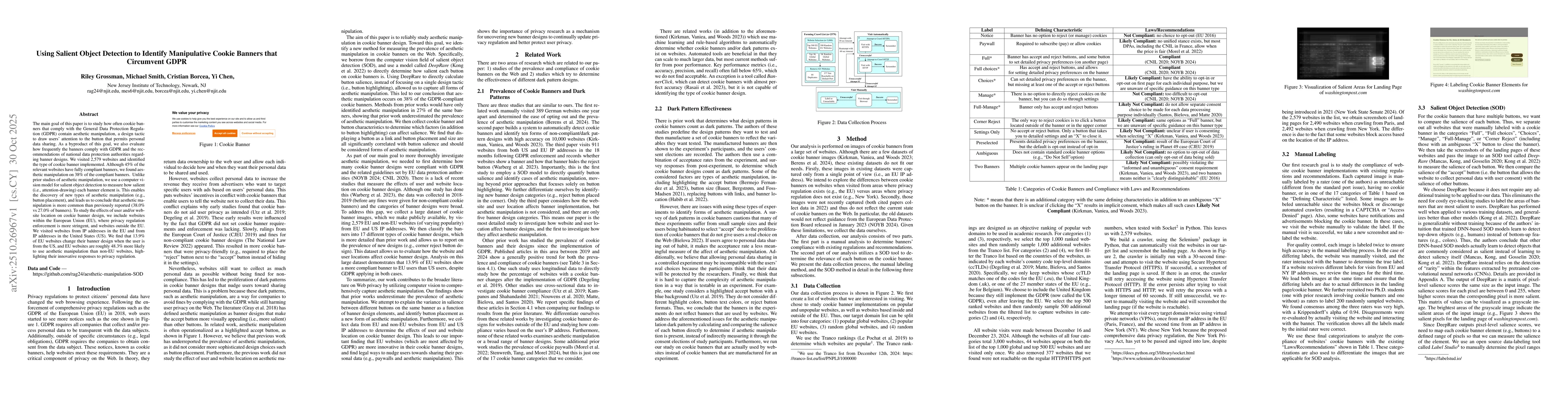 Thumbnail for Using Salient Object Detection to Identify Manipulative Cookie Banners
  that Circumvent GDPR