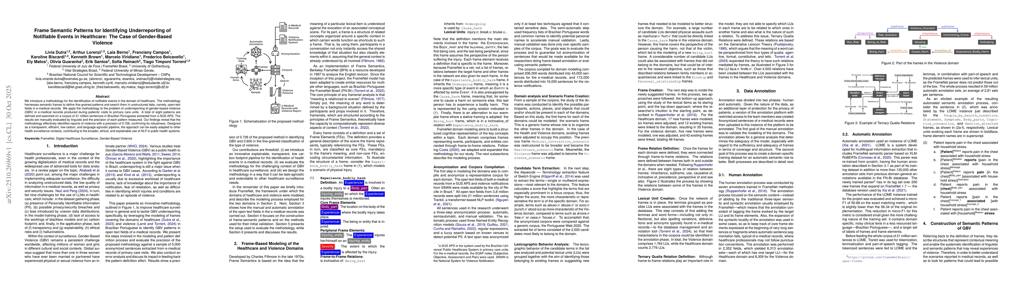 Thumbnail for Frame Semantic Patterns for Identifying Underreporting of Notifiable
  Events in Healthcare: The Case of Gender-Based Violence