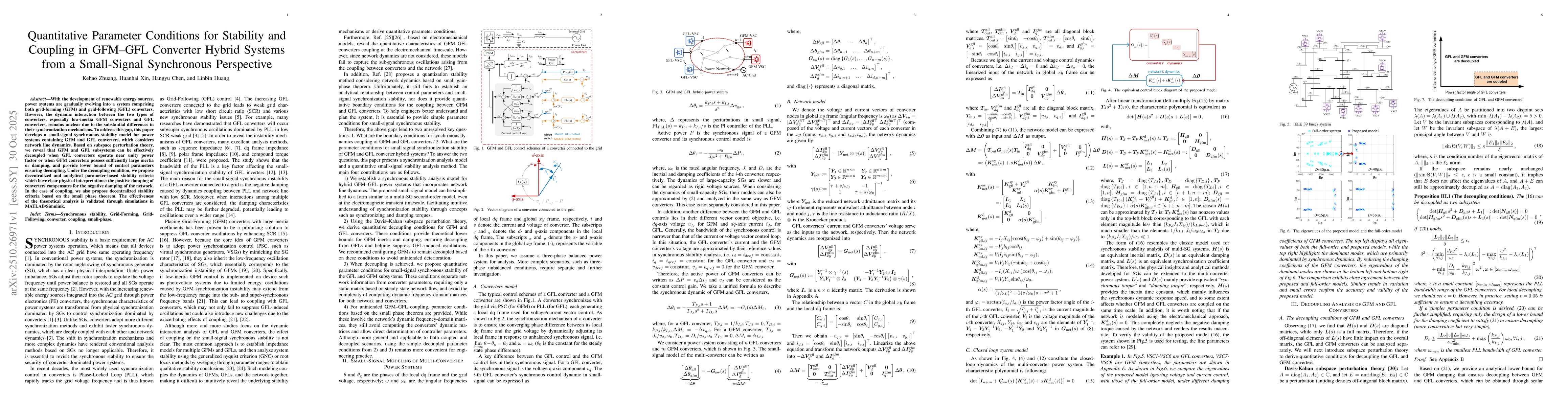 Thumbnail for Quantitative Parameter Conditions for Stability and Coupling in GFM-GFL
  Converter Hybrid Systems from a Small-Signal Synchronous Perspective