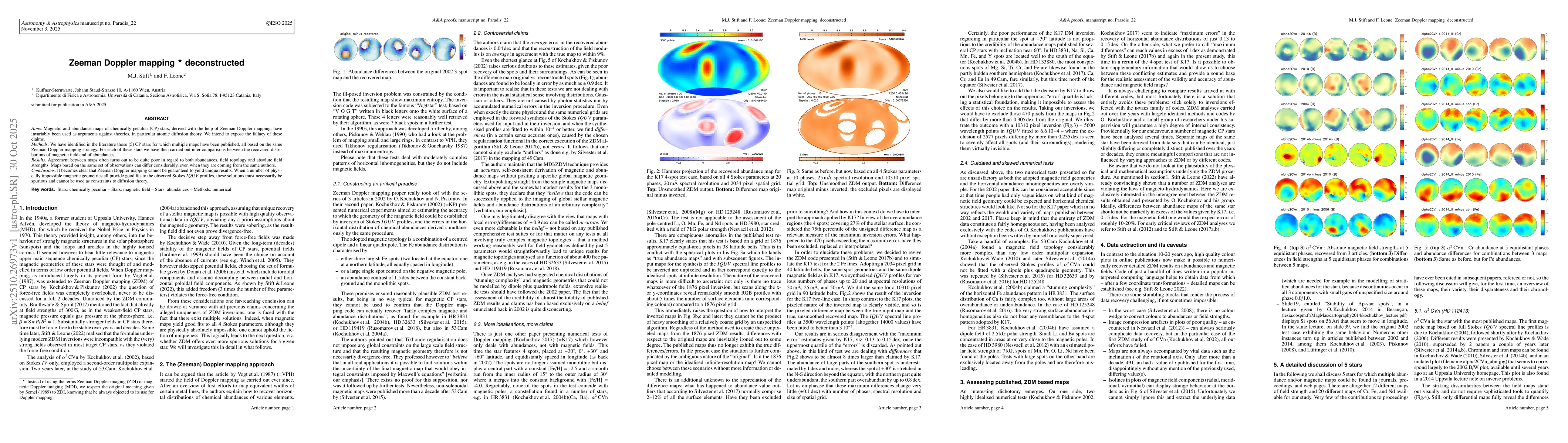 Thumbnail for Zeeman Doppler mapping deconstructed