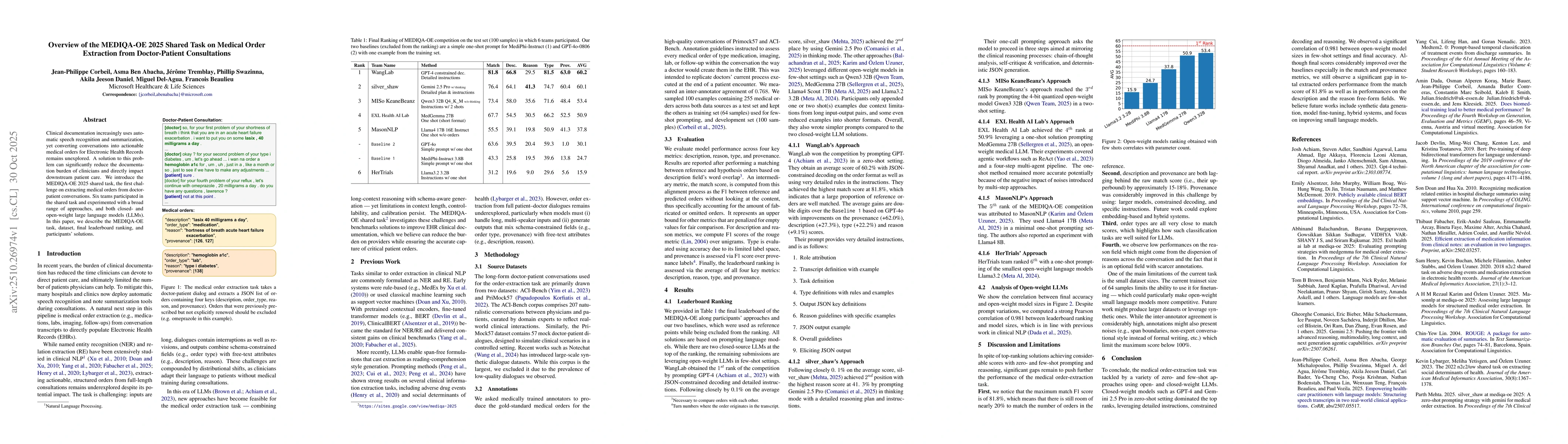Thumbnail for Overview of the MEDIQA-OE 2025 Shared Task on Medical Order Extraction
  from Doctor-Patient Consultations
