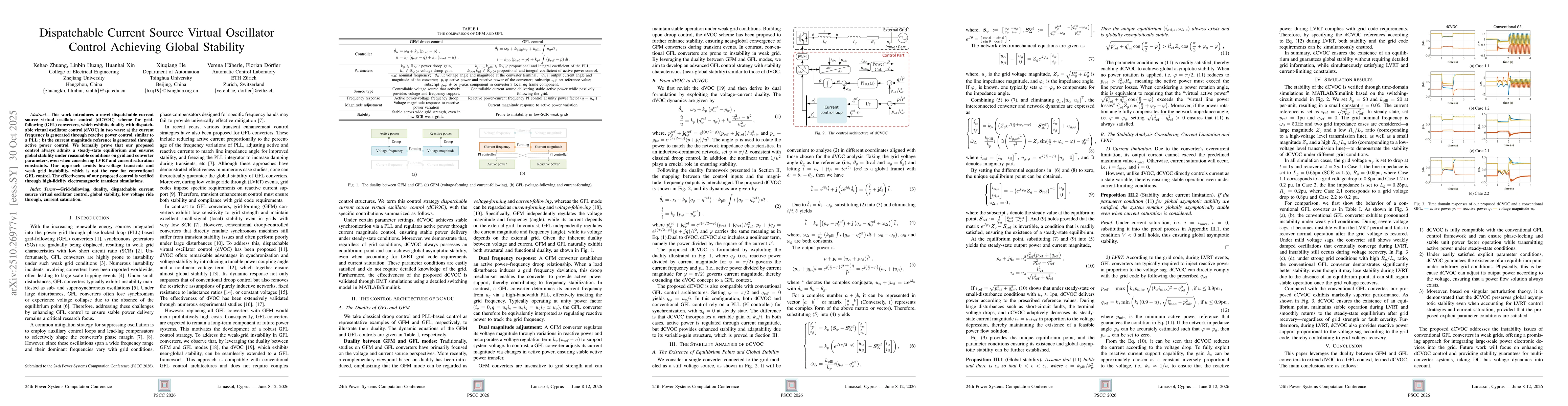 Thumbnail for Dispatchable Current Source Virtual Oscillator Control Achieving Global
  Stability
