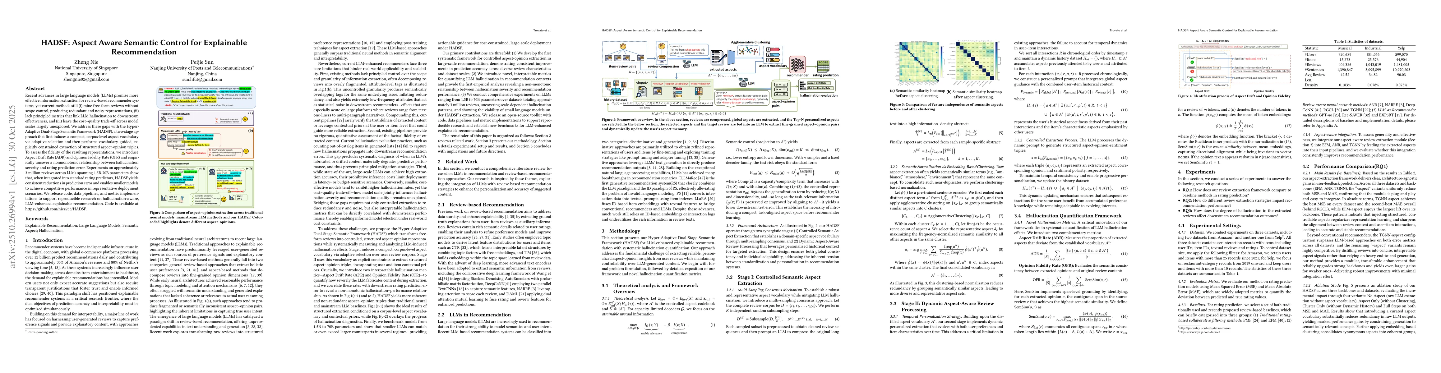 Thumbnail for HADSF: Aspect Aware Semantic Control for Explainable Recommendation