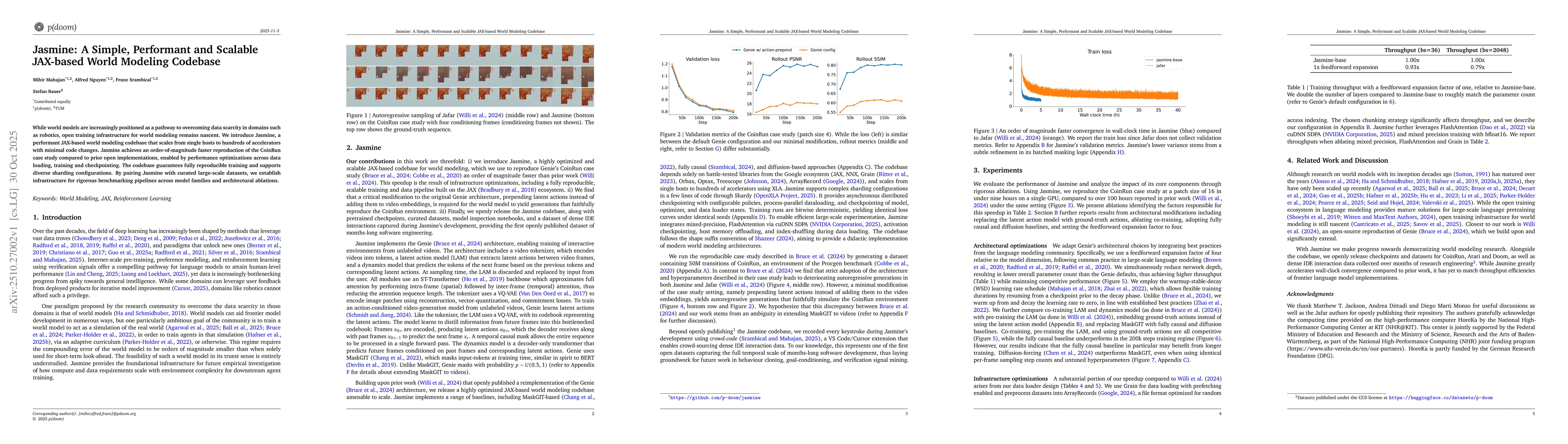 Thumbnail for Jasmine: A Simple, Performant and Scalable JAX-based World Modeling
  Codebase