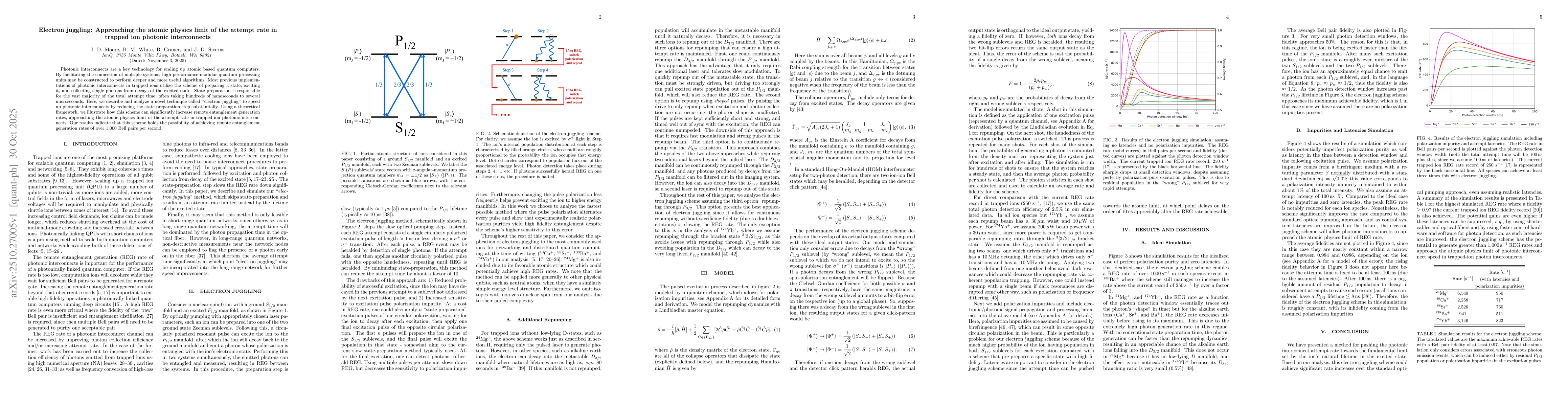 Thumbnail for Electron juggling: Approaching the atomic physics limit of the attempt
  rate in trapped ion photonic interconnects