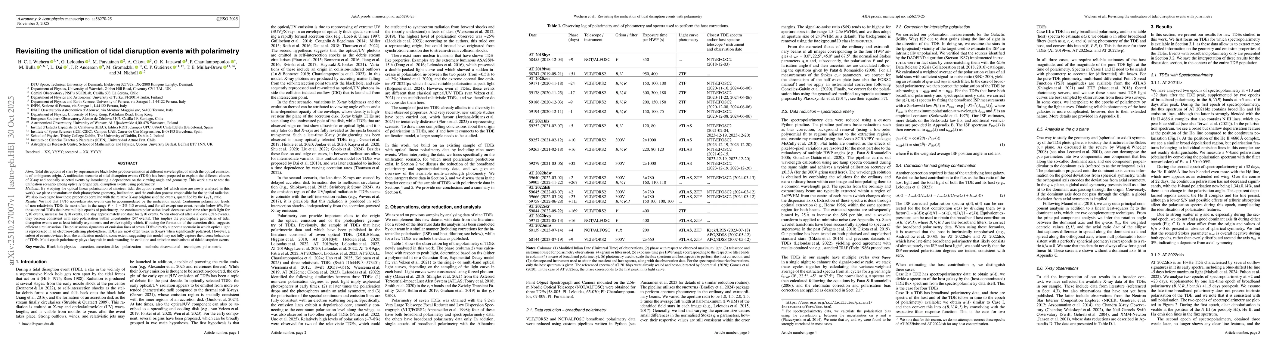Thumbnail for Revisiting the unification of tidal disruption events with polarimetry