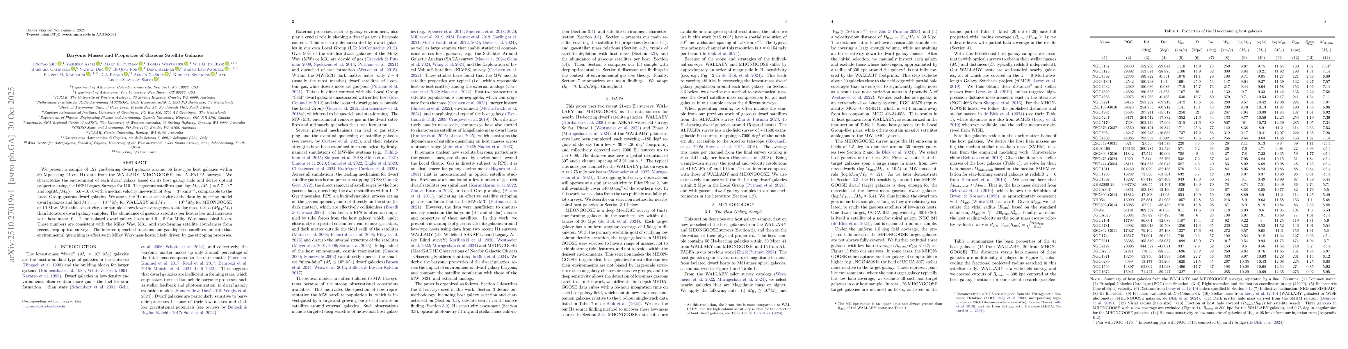Thumbnail for Baryonic Masses and Properties of Gaseous Satellite Galaxies