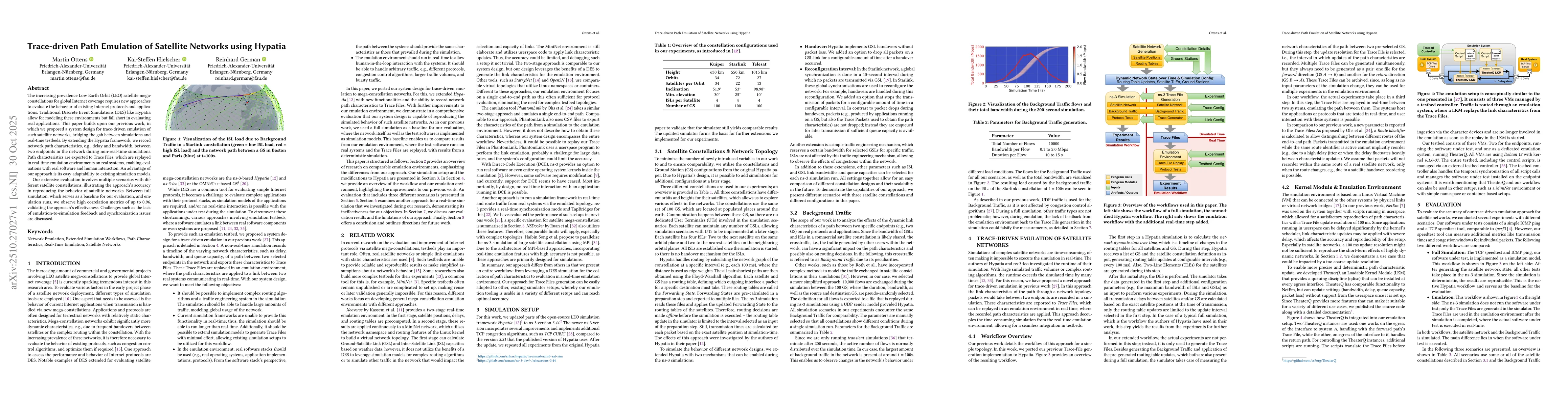 Thumbnail for Trace-driven Path Emulation of Satellite Networks using Hypatia