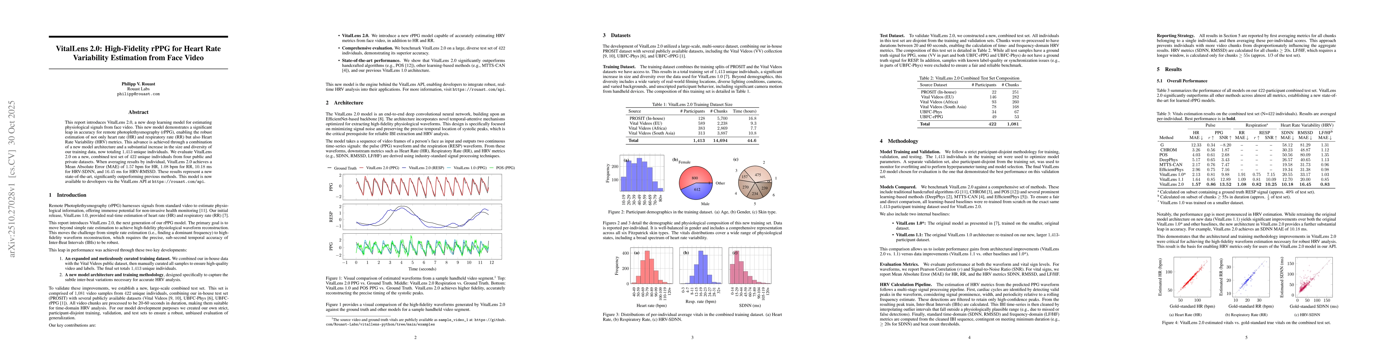 Thumbnail for VitalLens 2.0: High-Fidelity rPPG for Heart Rate Variability Estimation
  from Face Video