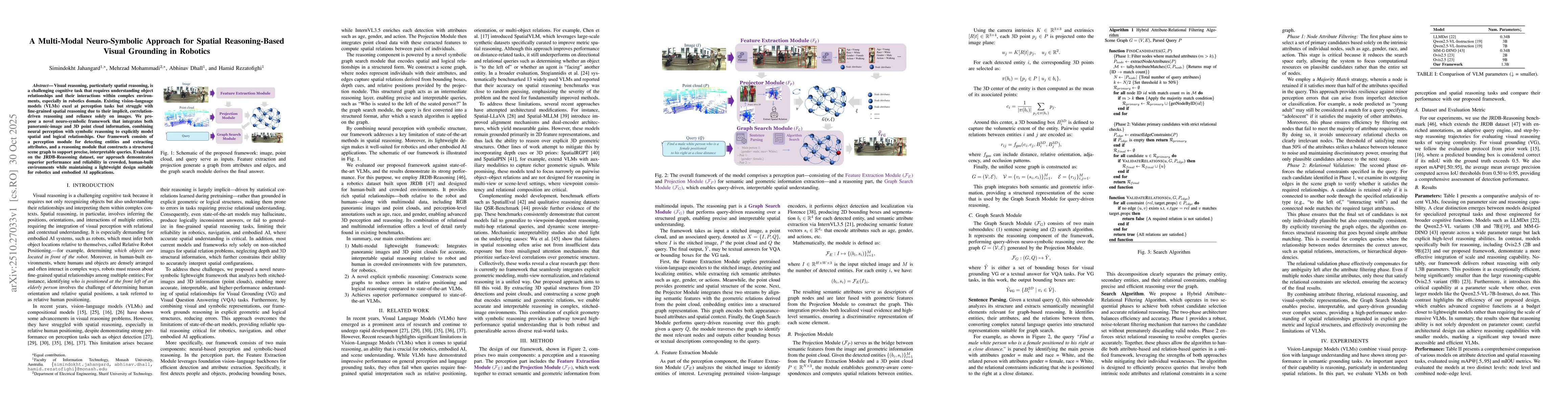 Thumbnail for A Multi-Modal Neuro-Symbolic Approach for Spatial Reasoning-Based Visual
  Grounding in Robotics