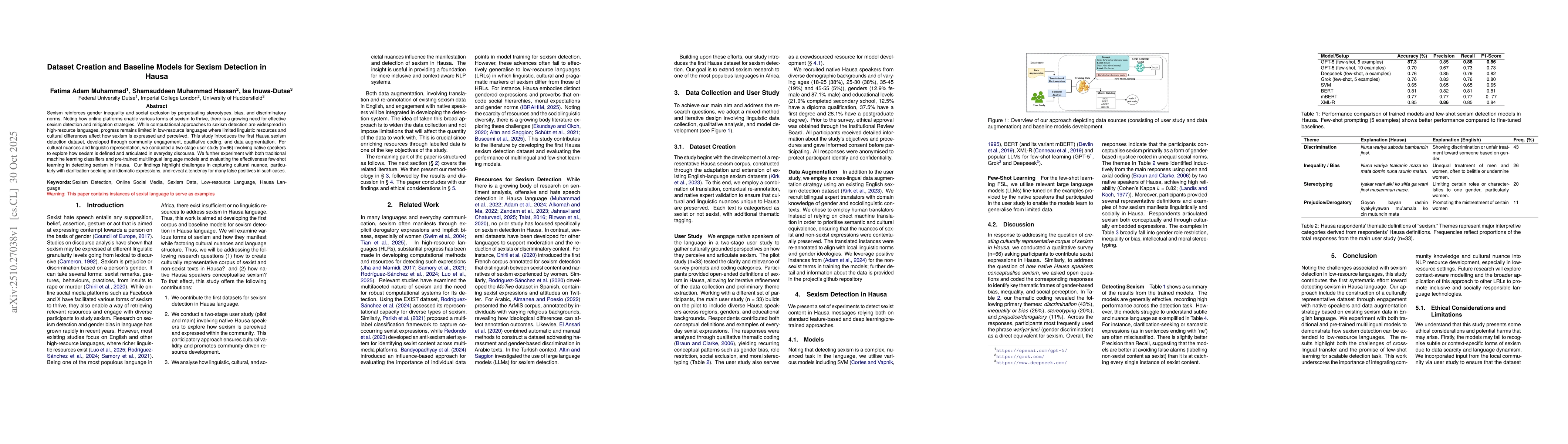 Thumbnail for Dataset Creation and Baseline Models for Sexism Detection in Hausa