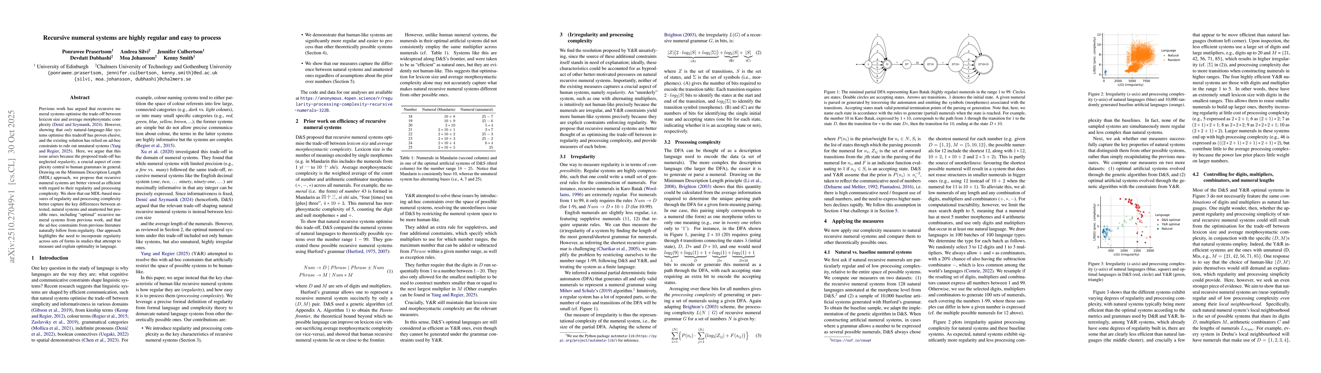 Thumbnail for Recursive numeral systems are highly regular and easy to process