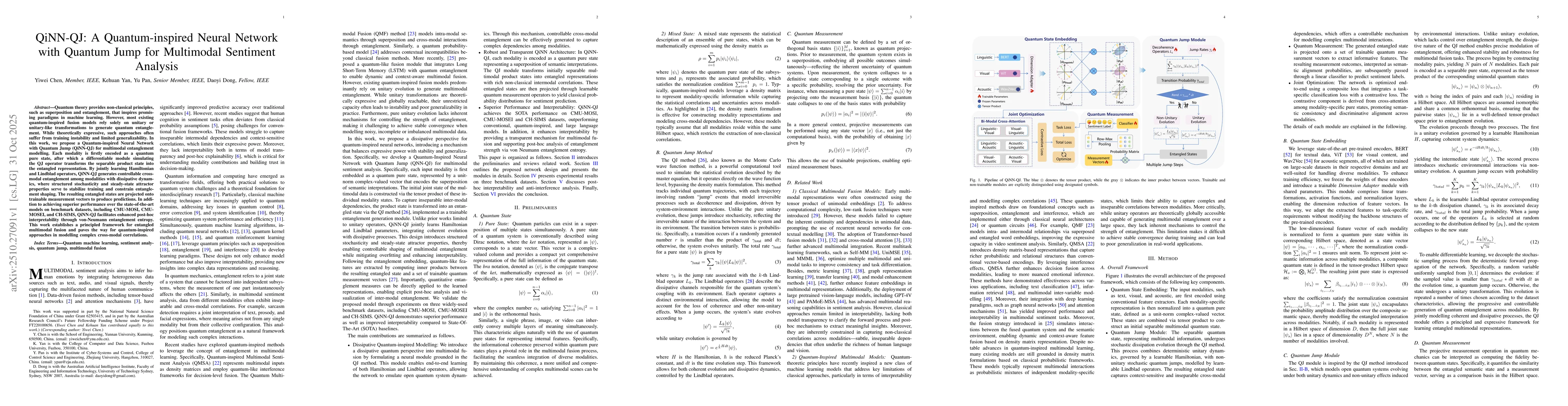 Thumbnail for QiNN-QJ: A Quantum-inspired Neural Network with Quantum Jump for
  Multimodal Sentiment Analysis