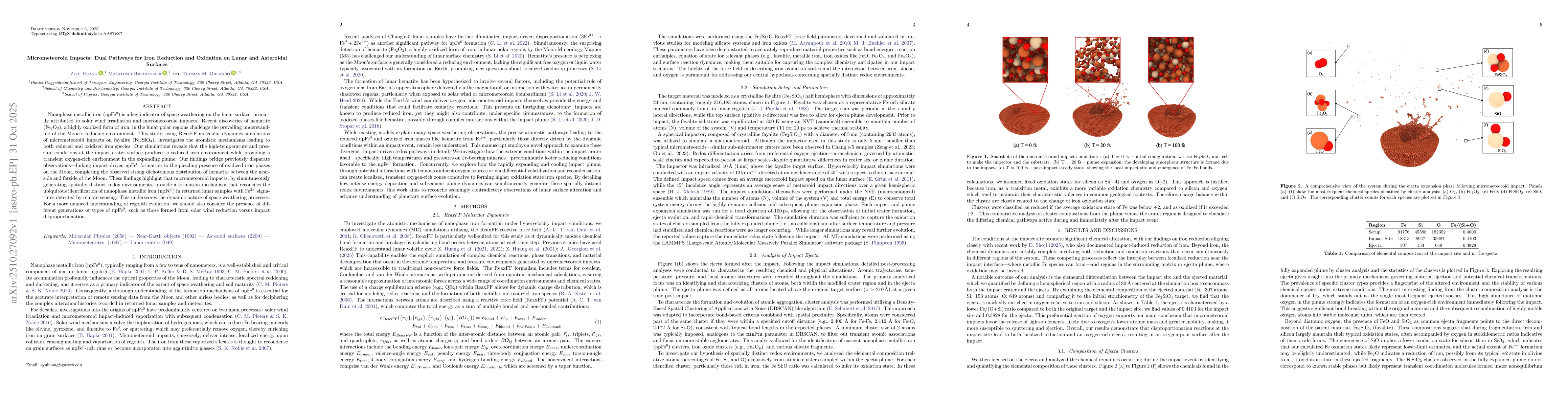 Thumbnail for Micrometeoroid Impacts: Dual Pathways for Iron Reduction and Oxidation
  on Lunar and Asteroidal Surfaces