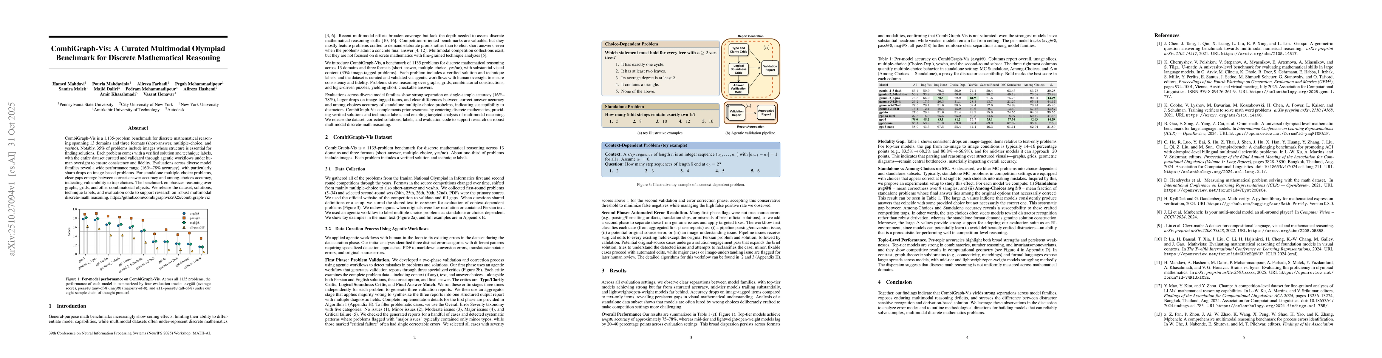 Thumbnail for CombiGraph-Vis: A Curated Multimodal Olympiad Benchmark for Discrete
  Mathematical Reasoning