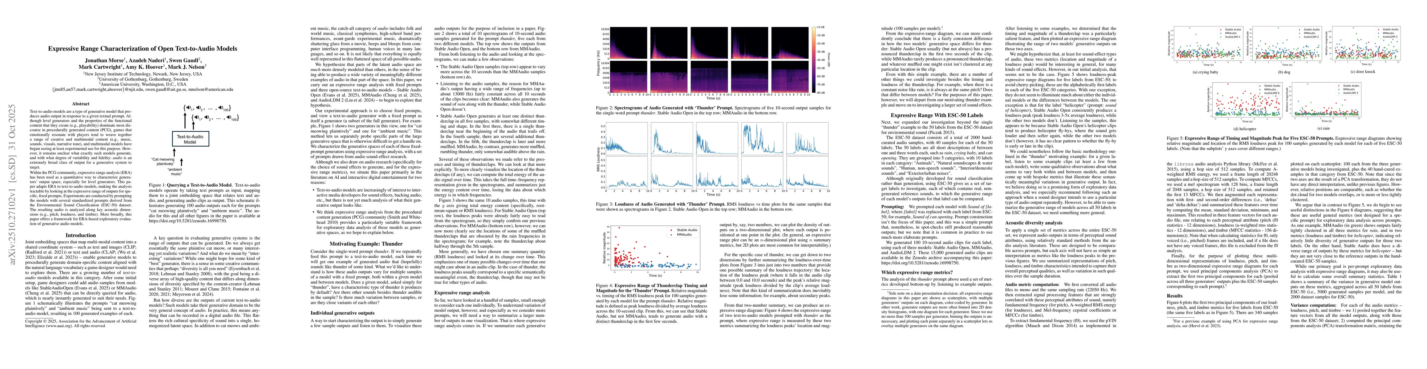Thumbnail for Expressive Range Characterization of Open Text-to-Audio Models