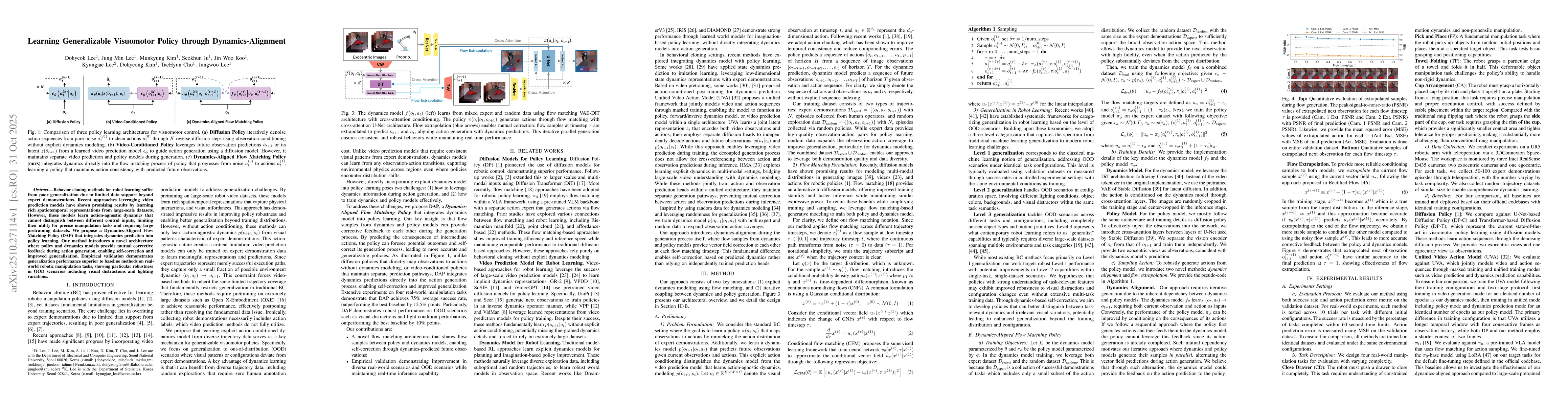 Thumbnail for Learning Generalizable Visuomotor Policy through Dynamics-Alignment