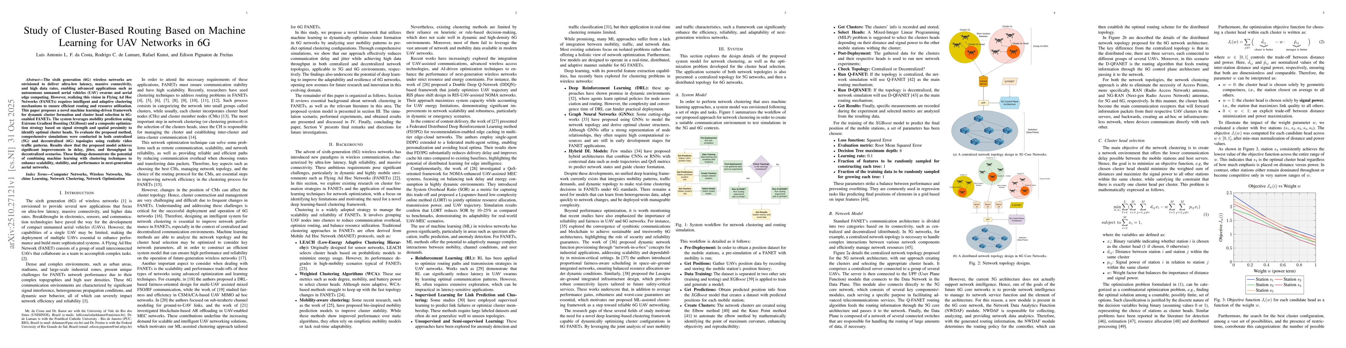 Thumbnail for Study of Cluster-Based Routing Based on Machine Learning for UAV
  Networks in 6G