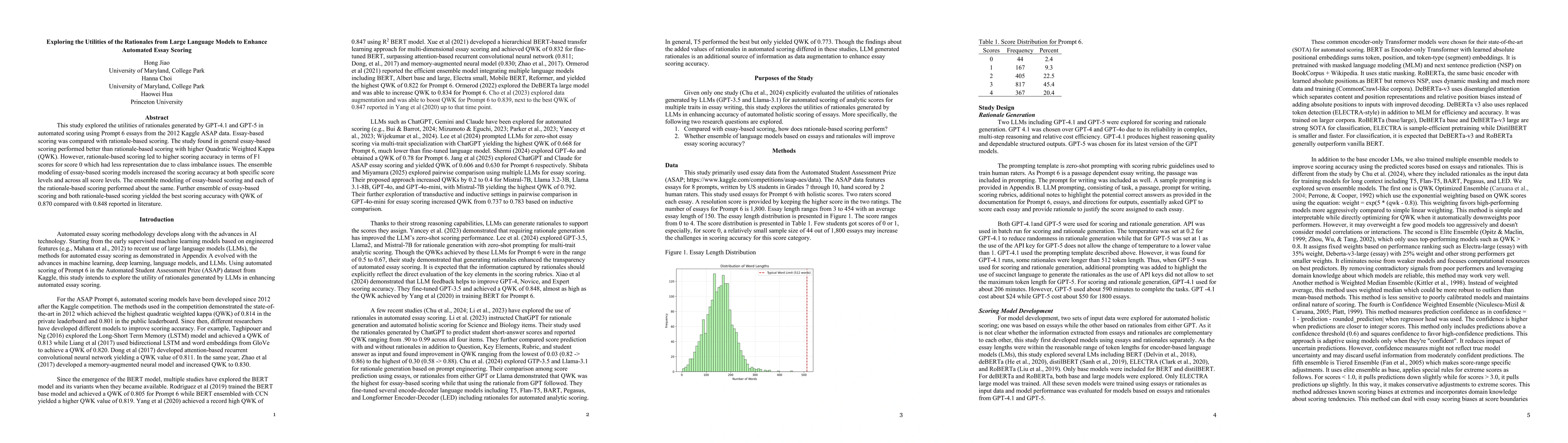 Thumbnail for Exploring the Utilities of the Rationales from Large Language Models to
  Enhance Automated Essay Scoring