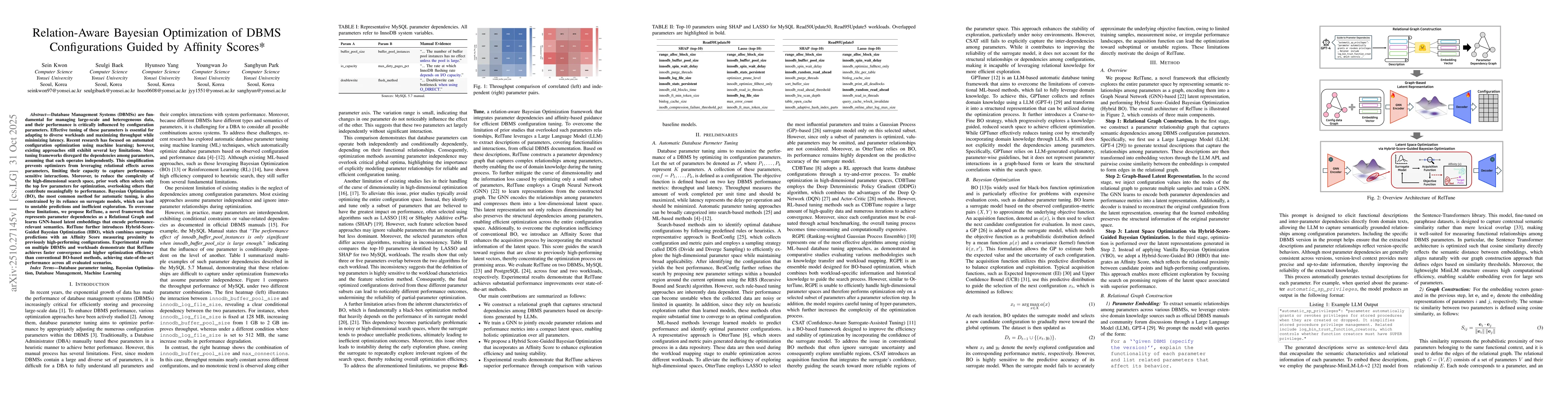 Thumbnail for Relation-Aware Bayesian Optimization of DBMS Configurations Guided by
  Affinity Scores
