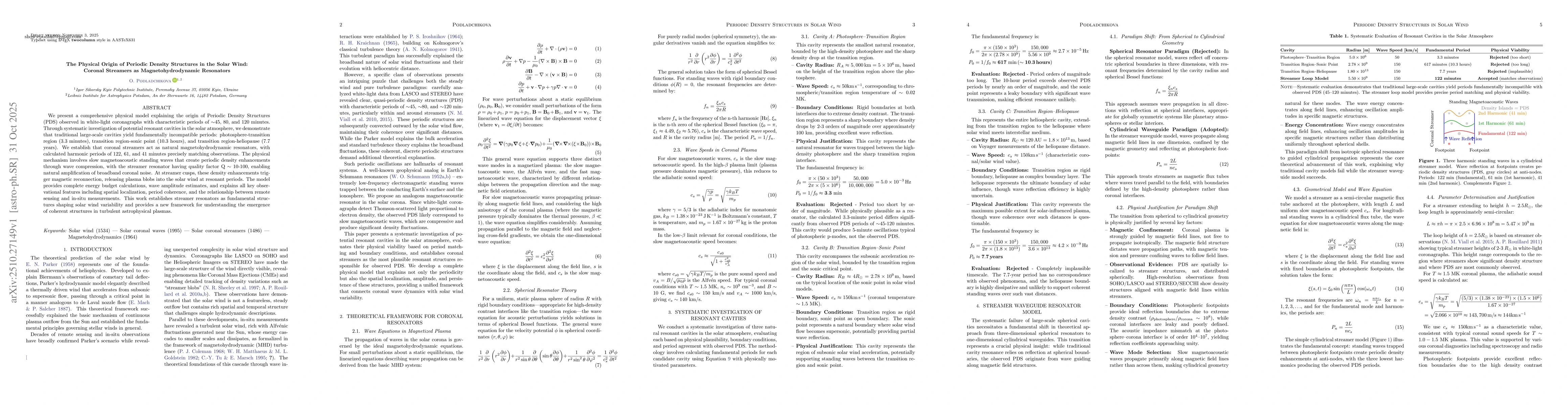 Thumbnail for The Physical Origin of Periodic Density Structures in the Solar Wind:
  Coronal Streamers as Magnetohydrodynamic Resonators